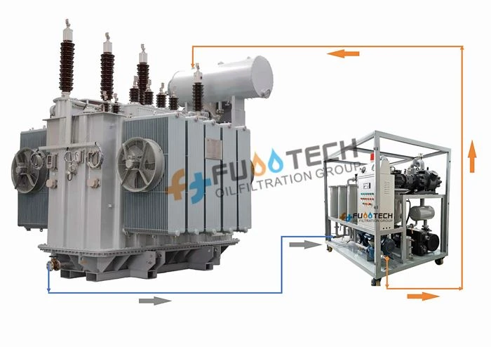 Transformer oil filtration machine- FUOOTECH Transformer oil filtration machine- FUOOTECH